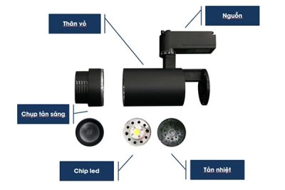 Hướng Dẫn Cách Bố Trí Đèn Rọi Ray Chi Tiết Nhất - Thiết bị điện ADP