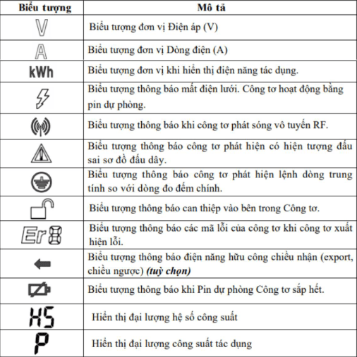 Công tơ điện tử 1 pha